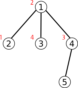 59da2d98ad6ffcd148ebab415aeffced4f865b17.png