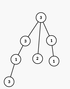 6a04df7ac110d0425d1193edefe7e93350192b7e.png
