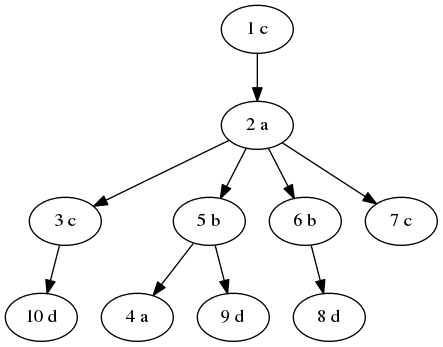 7975a6972576c720a1c31d97b2e5d868c2fe77a7.png