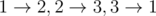 7badf3a380b0bc1941bfca1a3a6dda13f2e04ebc.png