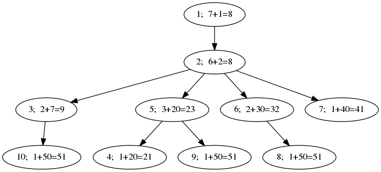 acc451da60f97f7bc4c26c0a17cb35bc255f09e8.png