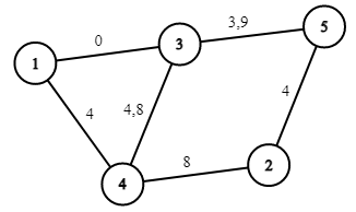 16809e9ae547a22a4a3a713fa81570f0c82ce866.png
