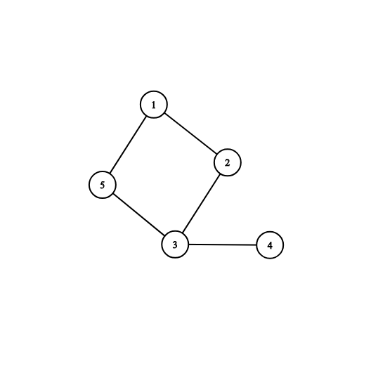 3a8d1688c0bdf10804012227ba99c68d627acd90.png