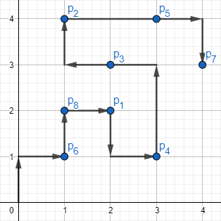 3f2ba9aebb6e69db0381e4e9dd6c9dacaa3766d3.png