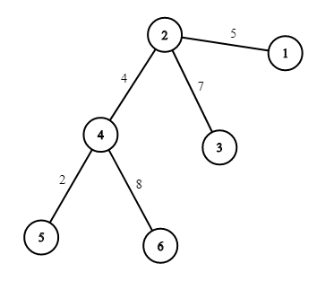 3fa6231c46d2b757dab5e58bde3c305fceb036d4.png