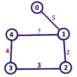 4b600754b36d4d9ab3b6b5ee6049e32f2b1d4ce6.png