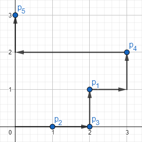 bdd257919c460b5033e2a8954c4efc67c86f0a22.png