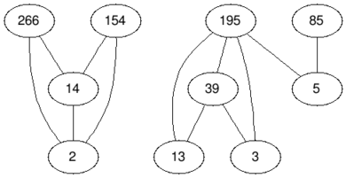 c613c9d1c863075686bade66813fc20aec86e32e.png