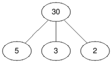 f507c8b5568074fce8540e6ffc9cf21c806db461.png