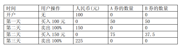 dd%283%29.png